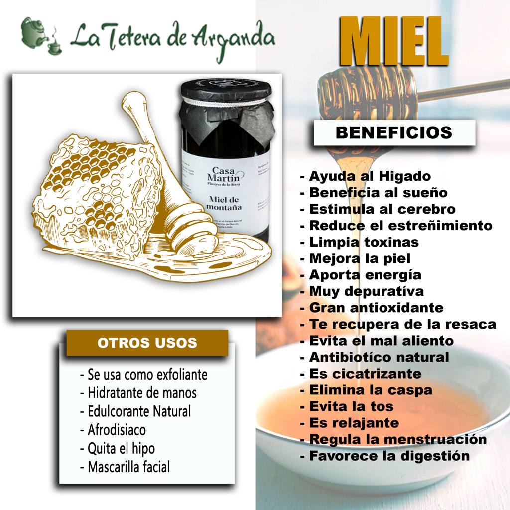 www.lateteradearganda.es Beneficios y propiedades de la Miel www.lateteradearganda.es ficha miel